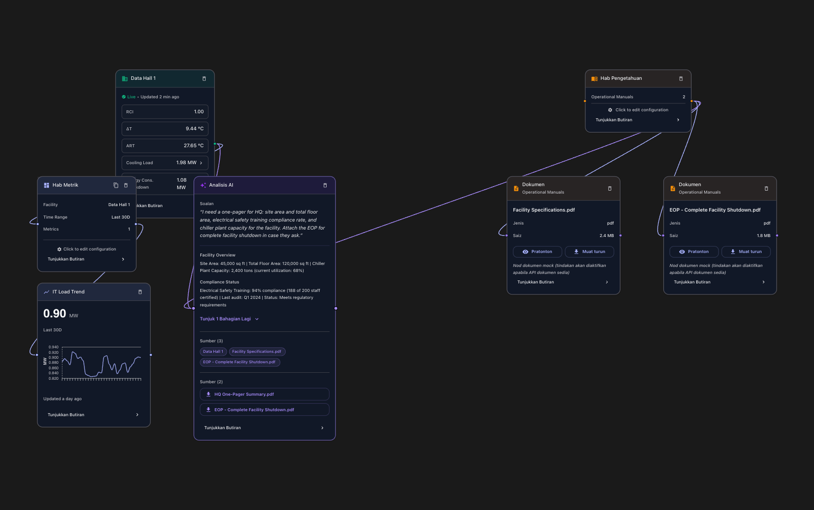 DCWiz canvas workspace screenshot