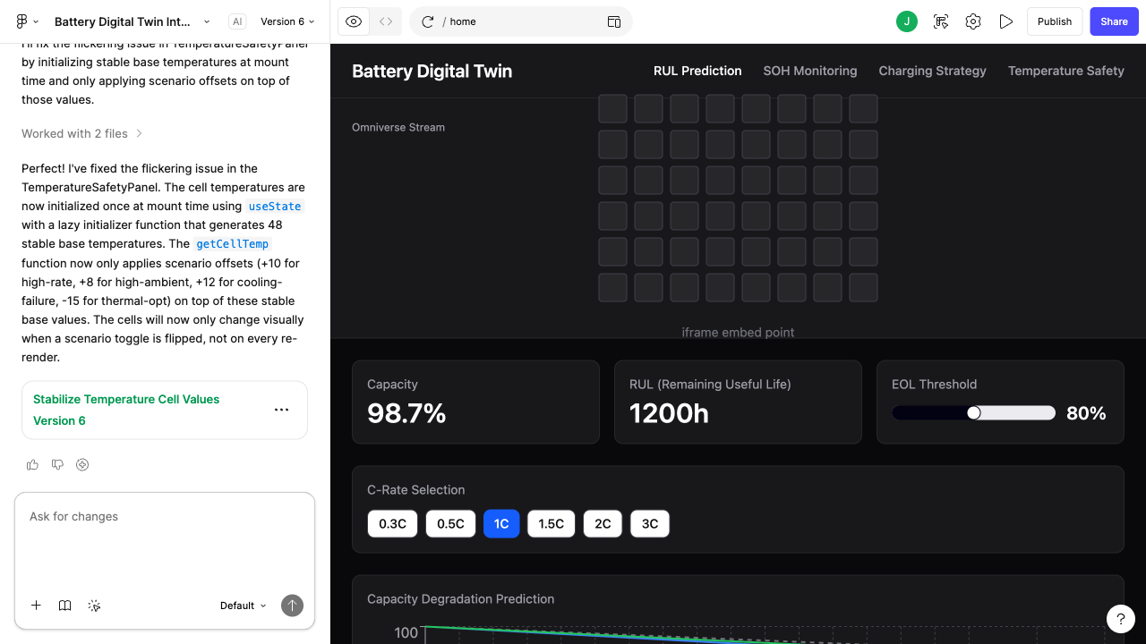 Figma Make Bot review and generation workflow screenshot