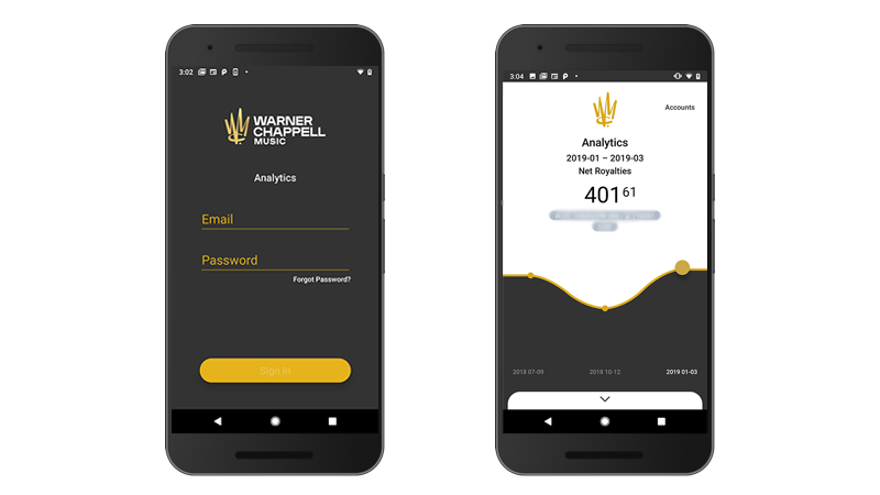 Android analytics screenshot